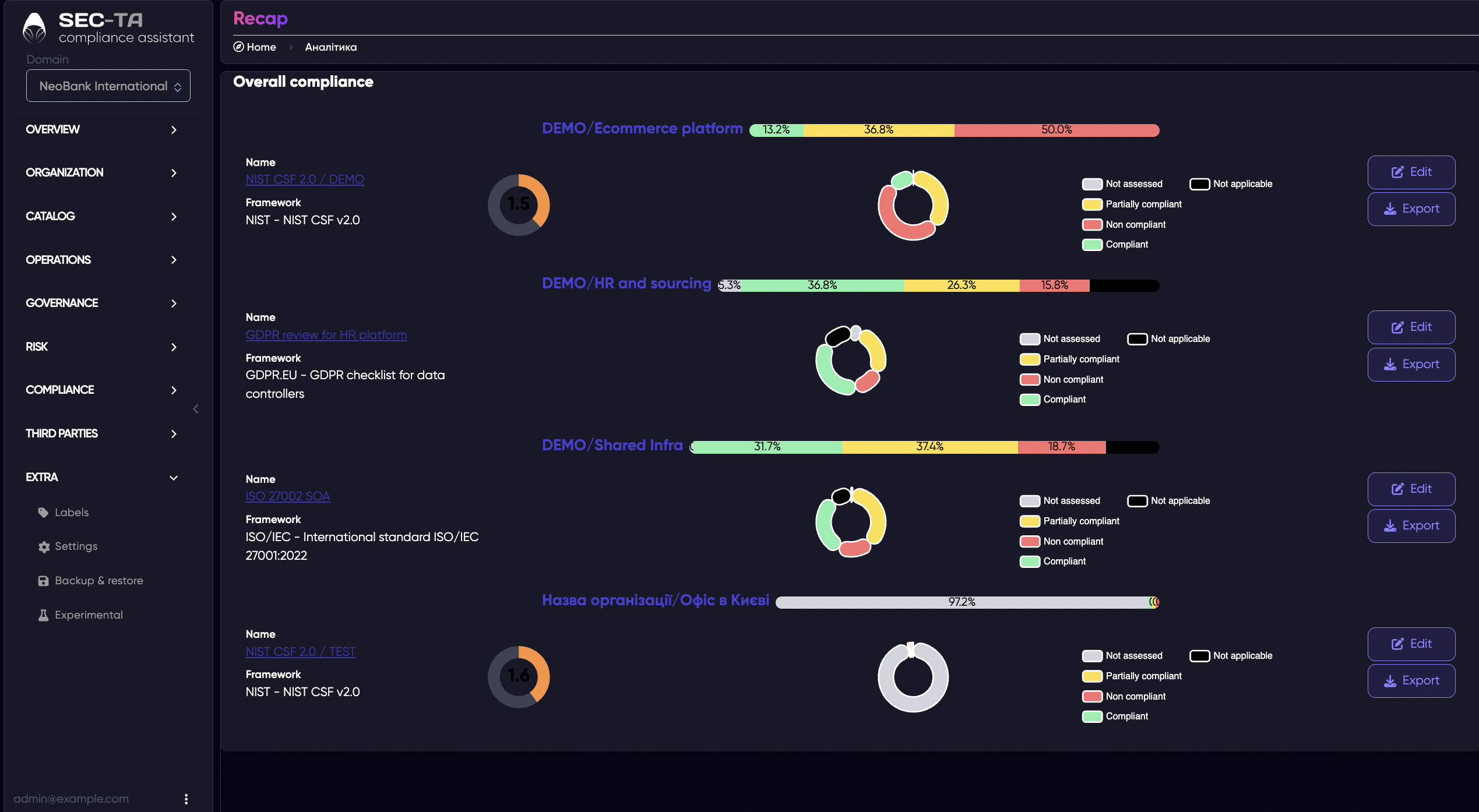analytics-compliance.png