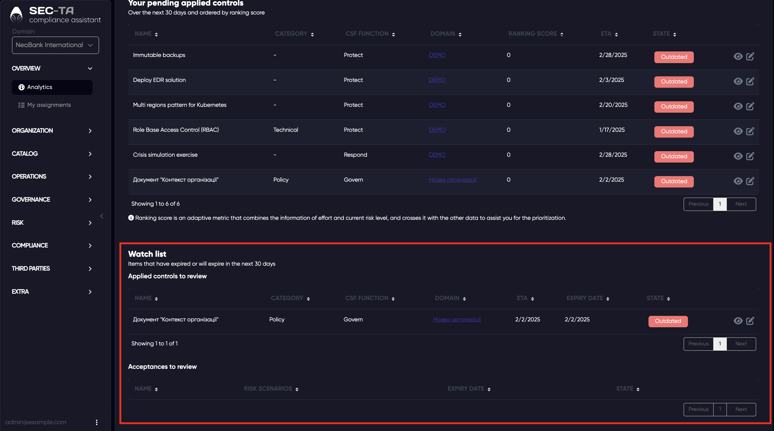 analytics-governance-watchlist.png
