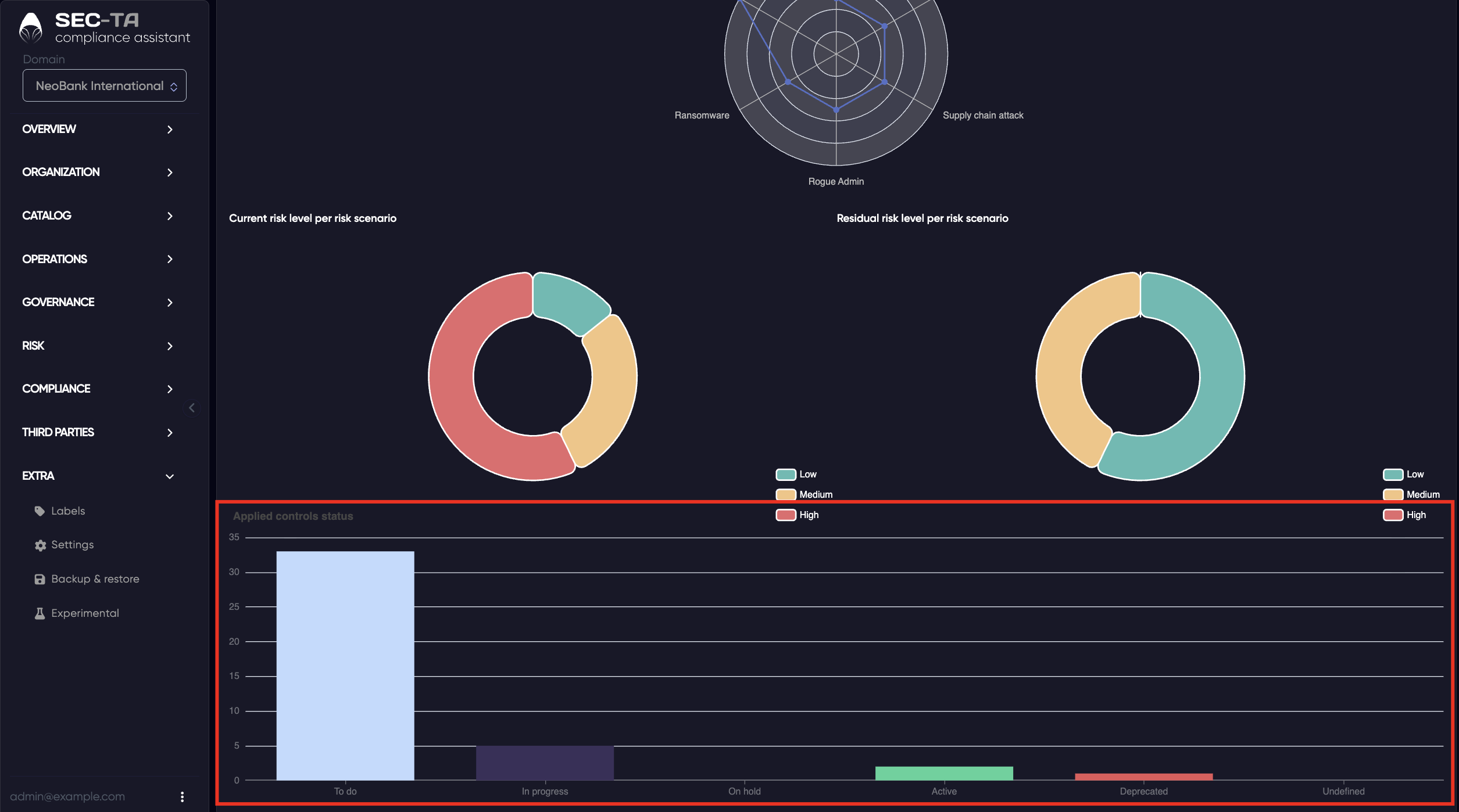 analytics-risk-applied-controls.png