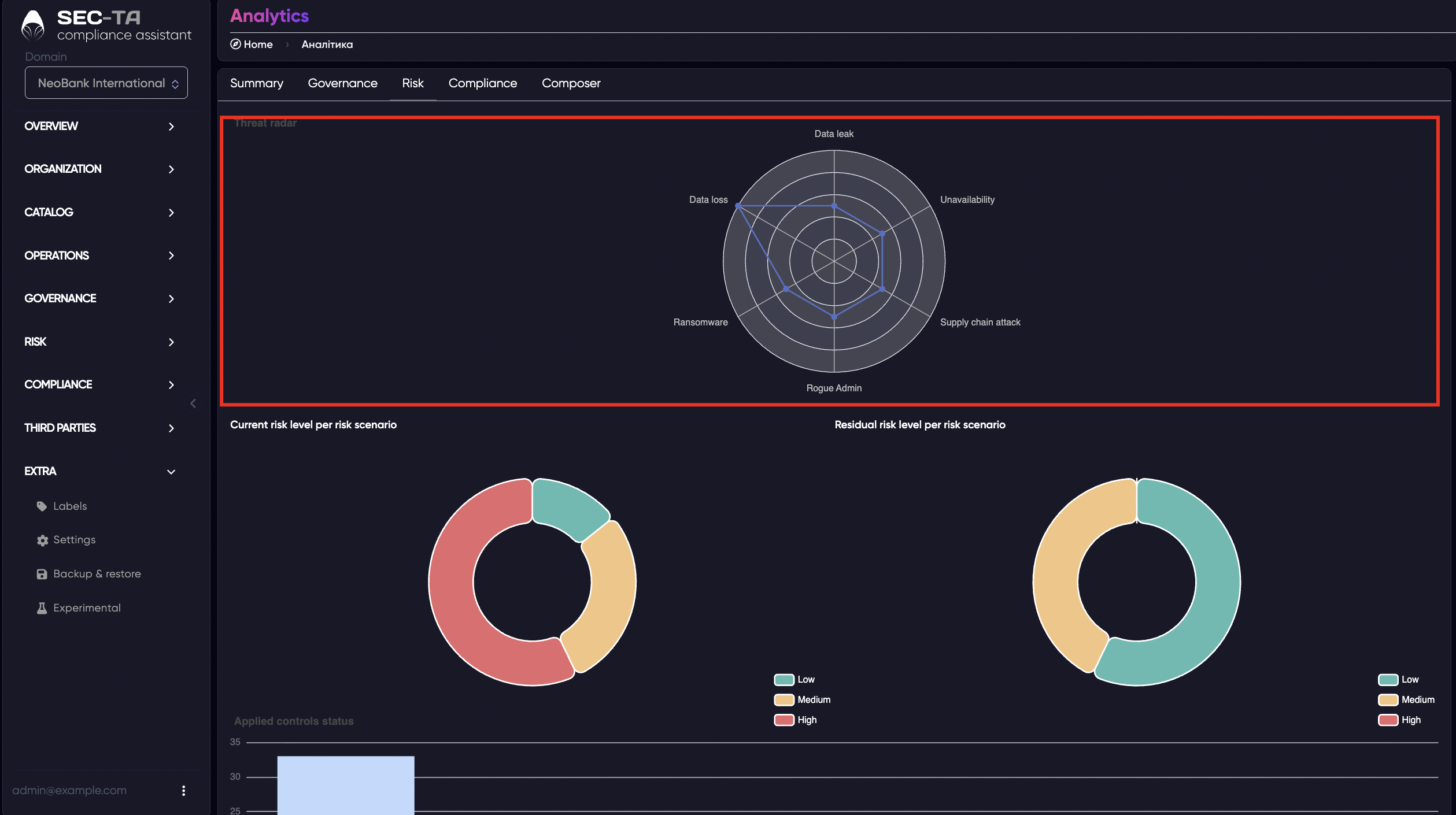 analytics-risk-threat-radar.png