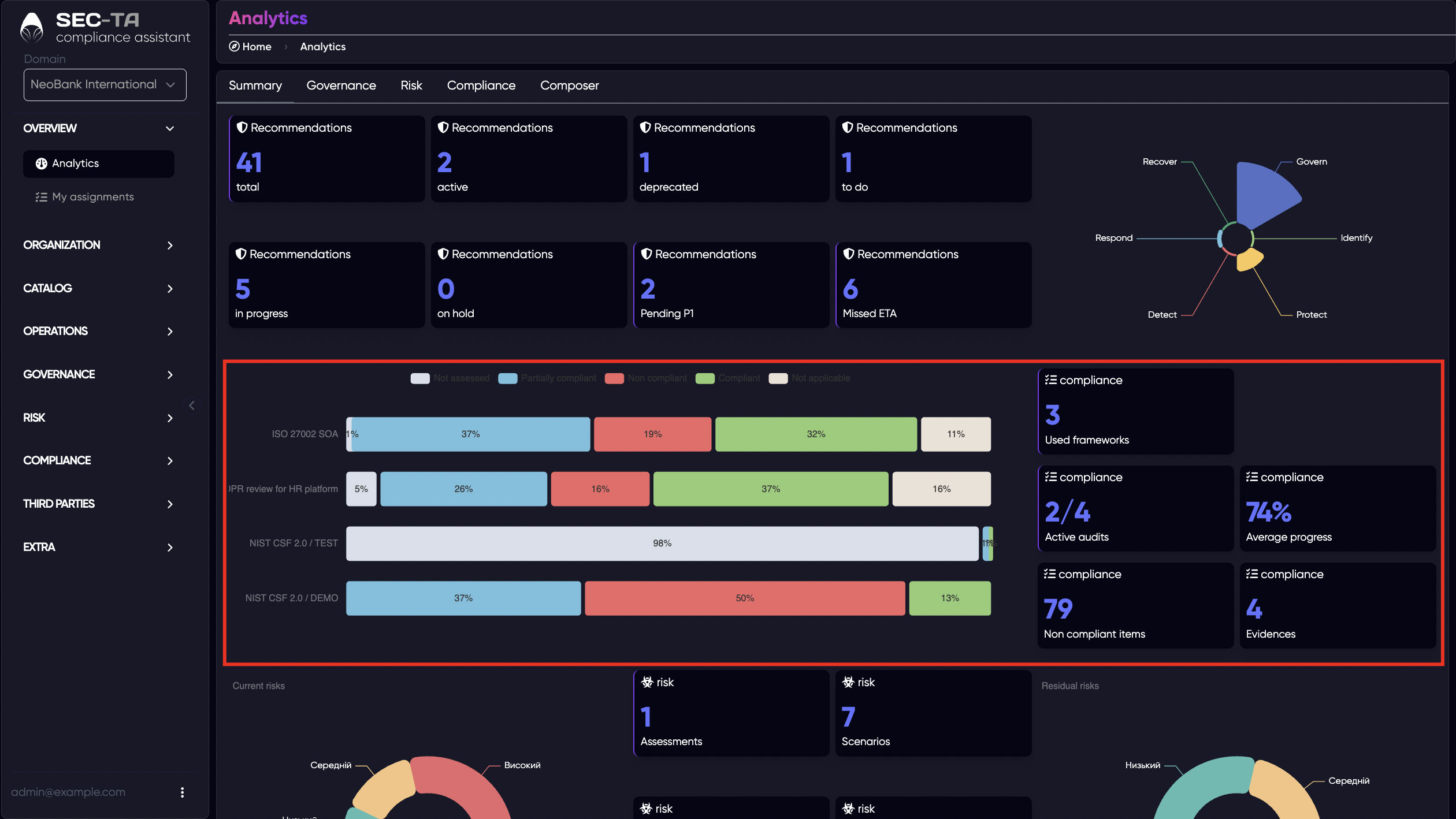 analytics-summary-statistics-audit.png