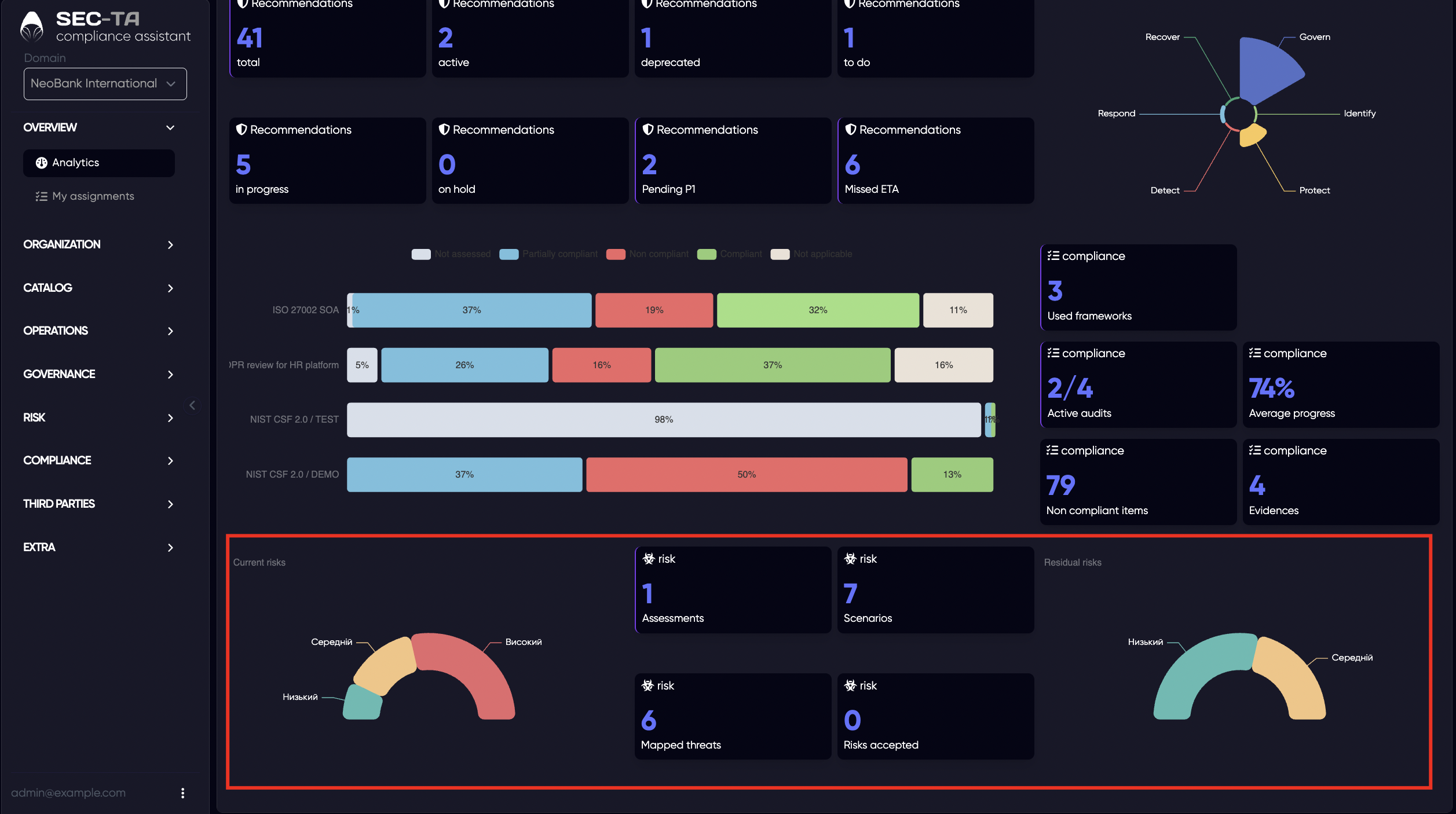 analytics-summary-statistics-risk.png
